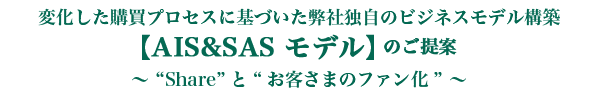【 AIS&SAS モデル 】のご提案