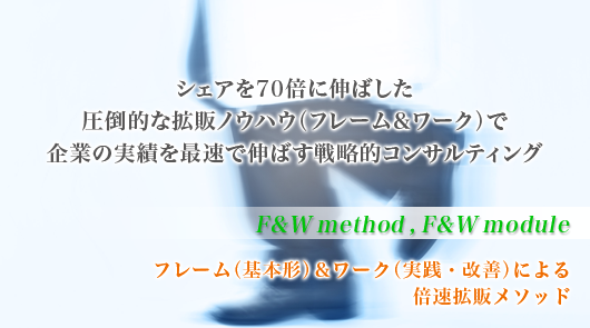 フレームワーク