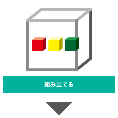 ステップ2
