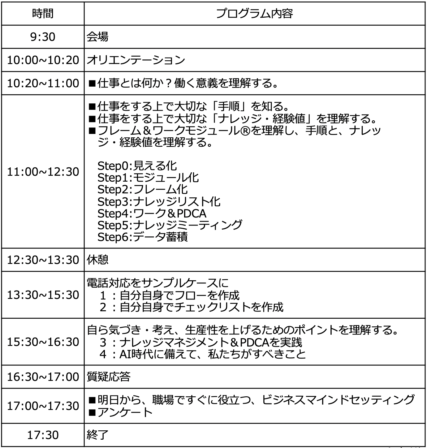 研修 講演 コンサルティング エグゼクティブコーチング 株 ベーシック Basic Official Site