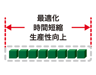 ステップ2