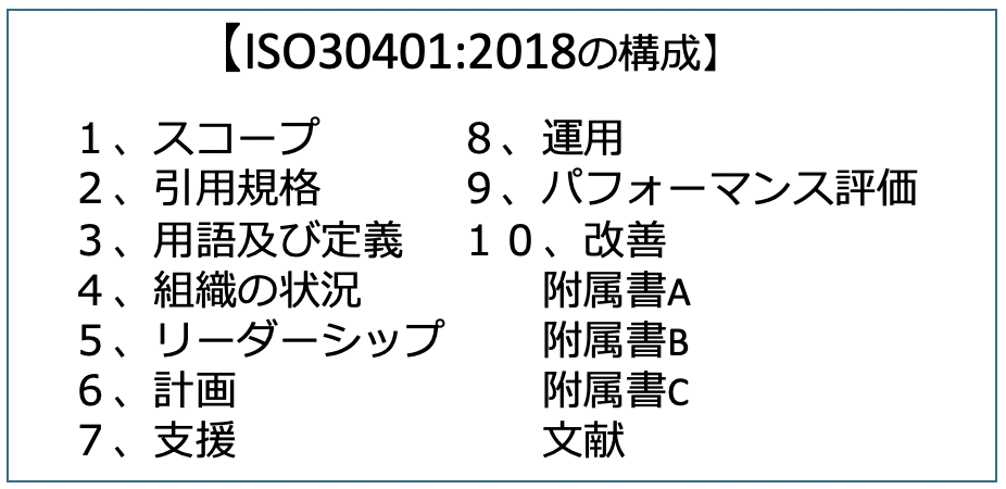 Knowledge Management Consulting           BASIC OFFICIAL SITE